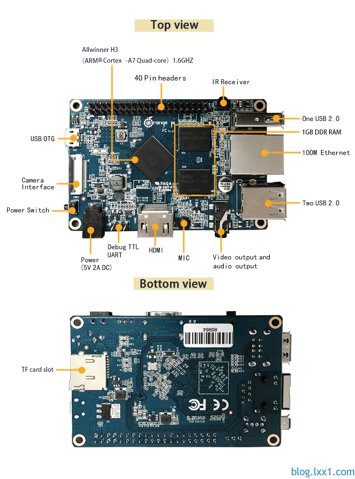 orange pi pc