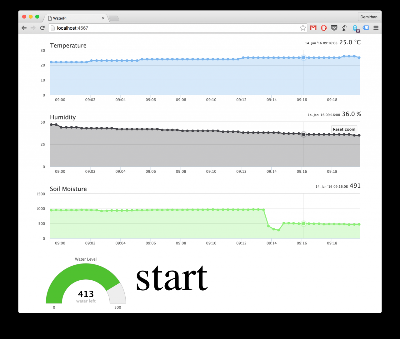 waterpi Web界面