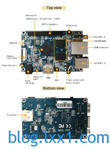 orange pi pc